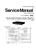 Panasonic OmniVision PV-QV201 Service Manual предпросмотр