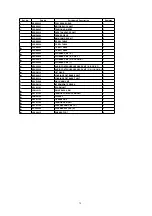 Предварительный просмотр 79 страницы Panasonic OmniVision PV-QV201 Service Manual