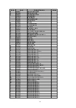 Предварительный просмотр 80 страницы Panasonic OmniVision PV-QV201 Service Manual