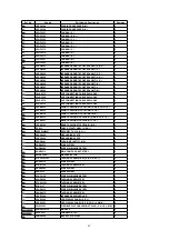 Предварительный просмотр 82 страницы Panasonic OmniVision PV-QV201 Service Manual