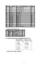 Предварительный просмотр 83 страницы Panasonic OmniVision PV-QV201 Service Manual