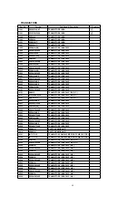 Предварительный просмотр 85 страницы Panasonic OmniVision PV-QV201 Service Manual