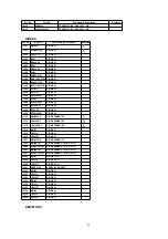 Предварительный просмотр 86 страницы Panasonic OmniVision PV-QV201 Service Manual