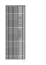 Предварительный просмотр 89 страницы Panasonic OmniVision PV-QV201 Service Manual