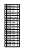 Предварительный просмотр 91 страницы Panasonic OmniVision PV-QV201 Service Manual