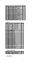 Предварительный просмотр 97 страницы Panasonic OmniVision PV-QV201 Service Manual