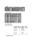 Предварительный просмотр 99 страницы Panasonic OmniVision PV-QV201 Service Manual