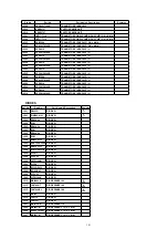 Предварительный просмотр 101 страницы Panasonic OmniVision PV-QV201 Service Manual