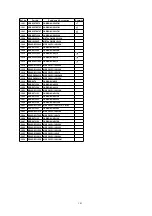 Предварительный просмотр 103 страницы Panasonic OmniVision PV-QV201 Service Manual