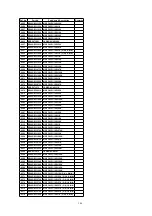 Предварительный просмотр 106 страницы Panasonic OmniVision PV-QV201 Service Manual