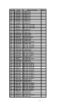 Предварительный просмотр 110 страницы Panasonic OmniVision PV-QV201 Service Manual