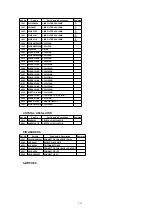 Предварительный просмотр 112 страницы Panasonic OmniVision PV-QV201 Service Manual