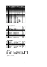 Предварительный просмотр 113 страницы Panasonic OmniVision PV-QV201 Service Manual