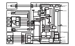 Предварительный просмотр 136 страницы Panasonic OmniVision PV-QV201 Service Manual