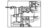 Предварительный просмотр 141 страницы Panasonic OmniVision PV-QV201 Service Manual