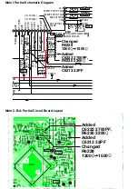 Предварительный просмотр 146 страницы Panasonic OmniVision PV-QV201 Service Manual