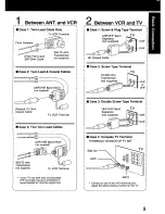 Предварительный просмотр 5 страницы Panasonic Omnivision PV-S9670 Operating Manual