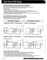 Предварительный просмотр 6 страницы Panasonic Omnivision PV-S9670 Operating Manual