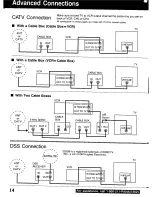 Предварительный просмотр 14 страницы Panasonic Omnivision PV-S9670 Operating Manual