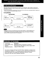 Предварительный просмотр 41 страницы Panasonic Omnivision PV-S9670 Operating Manual