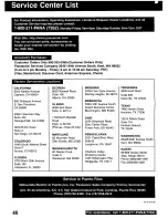 Предварительный просмотр 48 страницы Panasonic Omnivision PV-S9670 Operating Manual