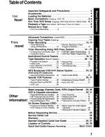 Предварительный просмотр 3 страницы Panasonic Omnivision PV-V4020 Operating Manual