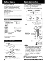 Предварительный просмотр 4 страницы Panasonic Omnivision PV-V4020 Operating Manual