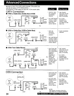 Предварительный просмотр 10 страницы Panasonic Omnivision PV-V4020 Operating Manual