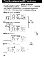 Предварительный просмотр 14 страницы Panasonic Omnivision PV-V4020 Operating Manual