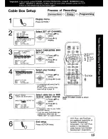 Предварительный просмотр 15 страницы Panasonic Omnivision PV-V4020 Operating Manual