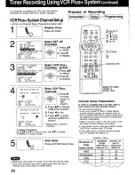 Предварительный просмотр 16 страницы Panasonic Omnivision PV-V4020 Operating Manual