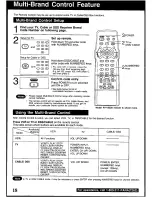 Предварительный просмотр 18 страницы Panasonic Omnivision PV-V4020 Operating Manual