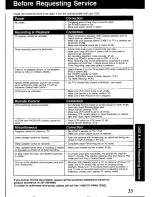 Предварительный просмотр 33 страницы Panasonic Omnivision PV-V4020 Operating Manual