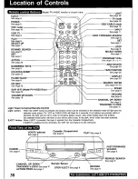 Предварительный просмотр 38 страницы Panasonic Omnivision PV-V4020 Operating Manual