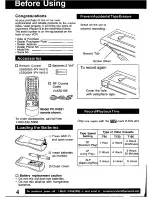 Предварительный просмотр 4 страницы Panasonic Omnivision PV-V4021 Operating Instructions Manual