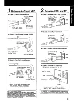 Preview for 5 page of Panasonic Omnivision PV-V4030S User Manual