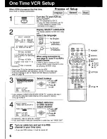 Preview for 6 page of Panasonic Omnivision PV-V4030S User Manual