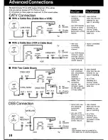 Preview for 10 page of Panasonic Omnivision PV-V4030S User Manual