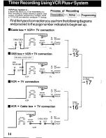 Preview for 14 page of Panasonic Omnivision PV-V4030S User Manual