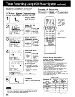 Preview for 16 page of Panasonic Omnivision PV-V4030S User Manual