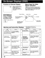 Preview for 32 page of Panasonic Omnivision PV-V4530S User Manual