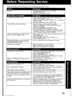 Preview for 33 page of Panasonic Omnivision PV-V4530S User Manual