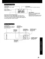 Preview for 39 page of Panasonic Omnivision PV-V4530S User Manual