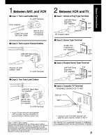 Предварительный просмотр 5 страницы Panasonic Omnivision PV-V4540 Operating Instructions Manual