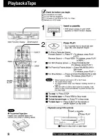 Предварительный просмотр 8 страницы Panasonic Omnivision PV-V4540 Operating Instructions Manual