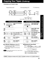 Предварительный просмотр 11 страницы Panasonic Omnivision PV-V4540 Operating Instructions Manual