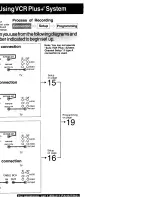 Предварительный просмотр 14 страницы Panasonic Omnivision PV-V4540 Operating Instructions Manual