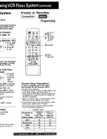 Предварительный просмотр 18 страницы Panasonic Omnivision PV-V4540 Operating Instructions Manual