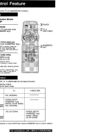 Предварительный просмотр 20 страницы Panasonic Omnivision PV-V4540 Operating Instructions Manual