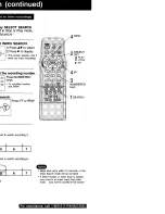 Предварительный просмотр 24 страницы Panasonic Omnivision PV-V4540 Operating Instructions Manual